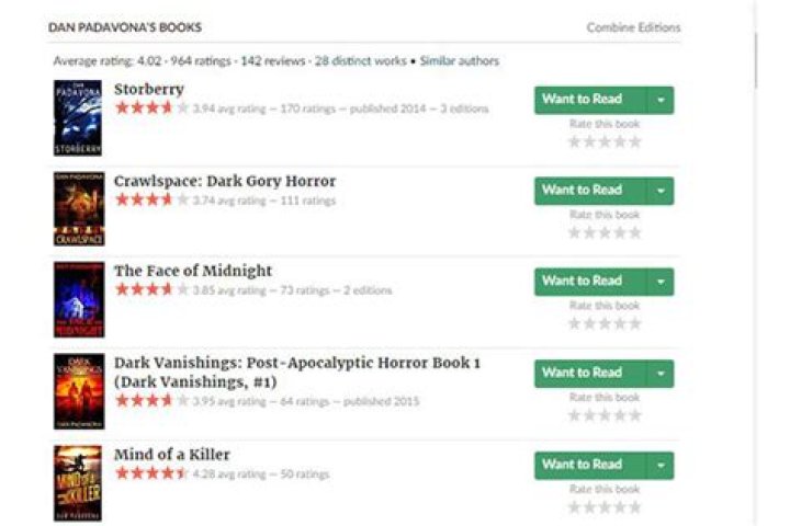 Meet Dan Padavona – Photos Of Ronnie James Dio’s Son With First Wife Loretta Berardi