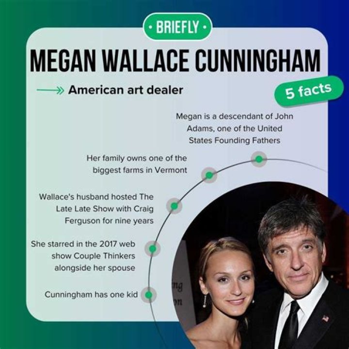 Megan Wallace Cunningham-Who is Craig Ferguson wife? The untold facts.