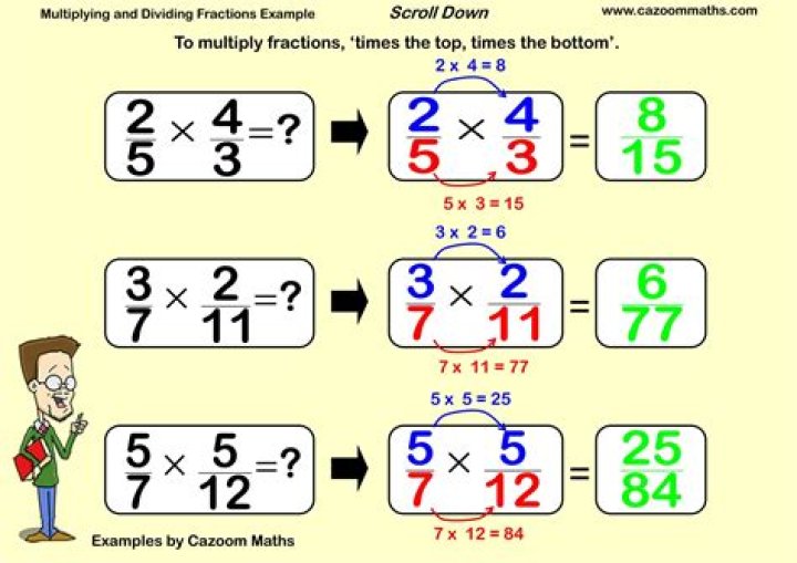 Multiply 182 and 5/7