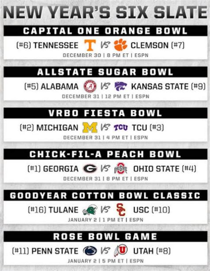 New Year's Six Bowl Projections: Week 10 Changes Everything