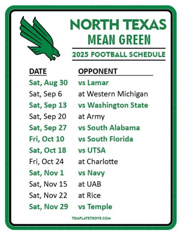 North Texas Mean Green Best of 2023: Ja'Mori Maclin is HIM