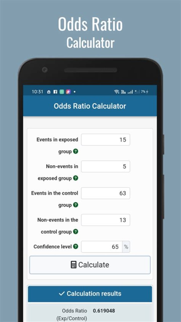 Odds Ratio Calculator Quiz