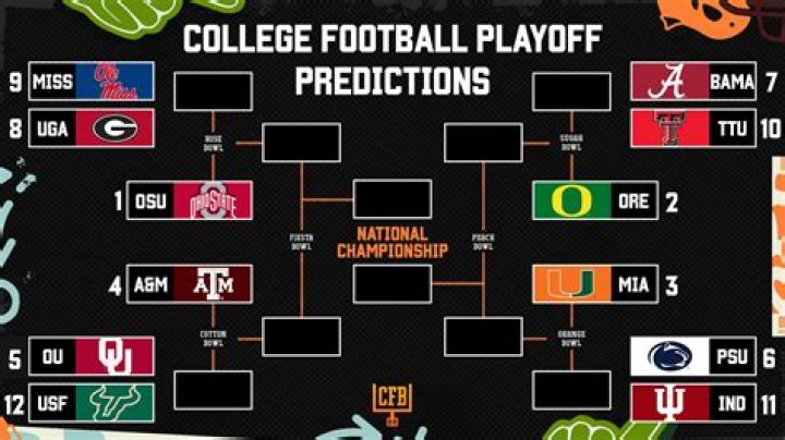 Predicting the College Football Playoff Rankings: Week 13