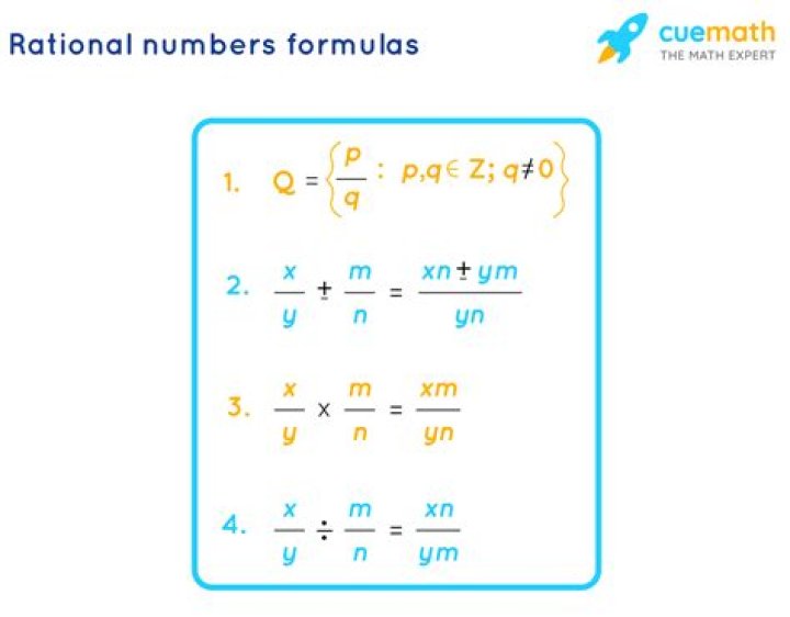 Rational numbers between and Practice Problem
