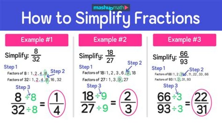 Simplify 3/12 and 3/8