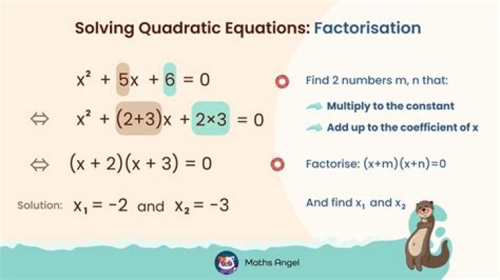 Solve Quadratic Equation for n^2-6n+1=0