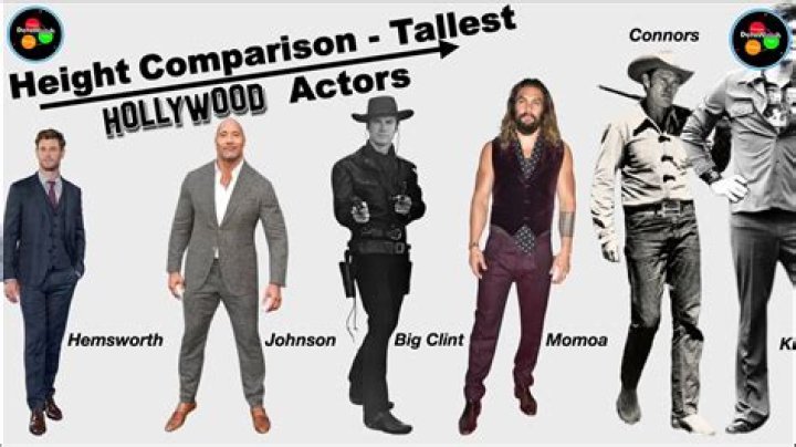 Top 5 Tallest Actors in Hollywood as of 2022