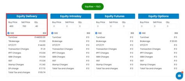 Trade Cost Calculator