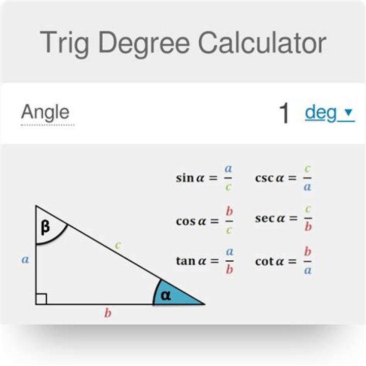 Trigonometry Calculator