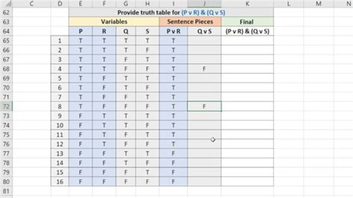Truth Tables Calculator