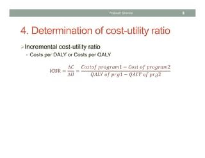 Utility and Cost Utility Ratio Calculator