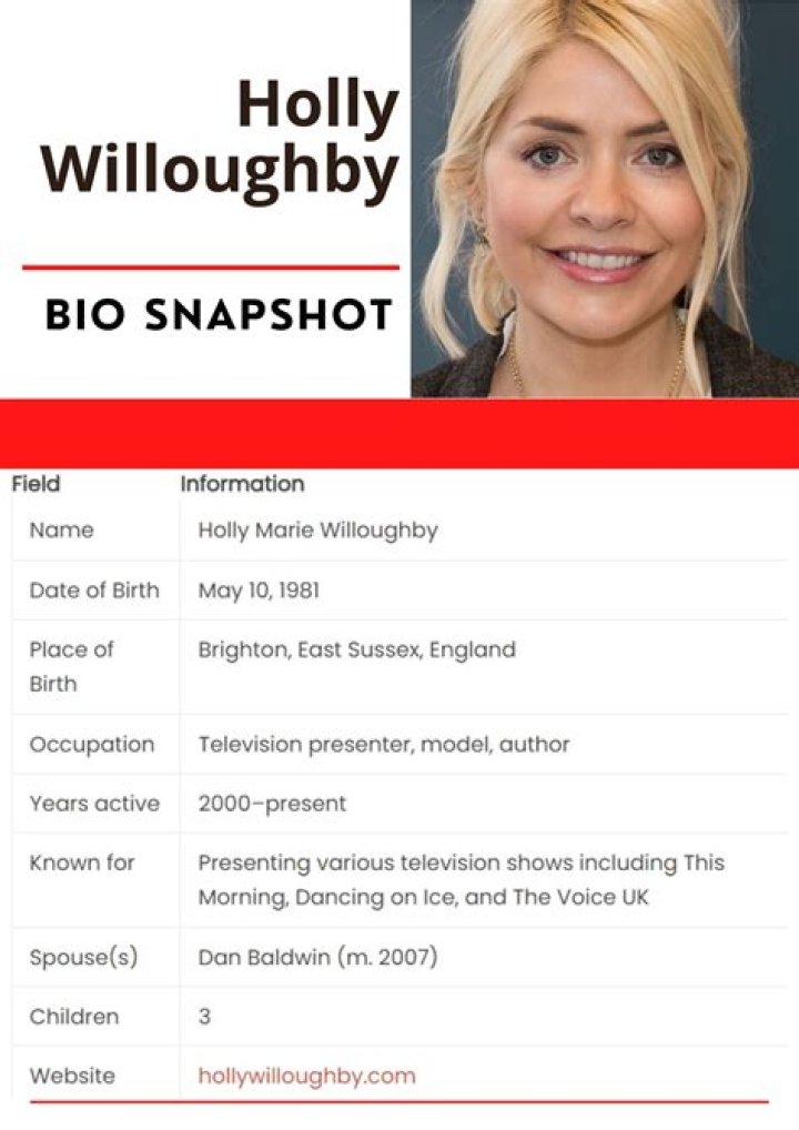 wiki-bio, net worth, partner, health issues, facts.